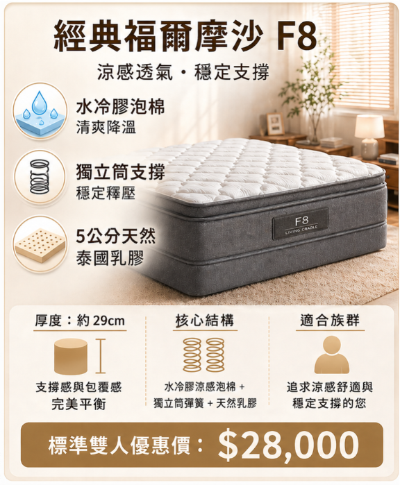 經典福爾摩沙 F8 母親節優惠