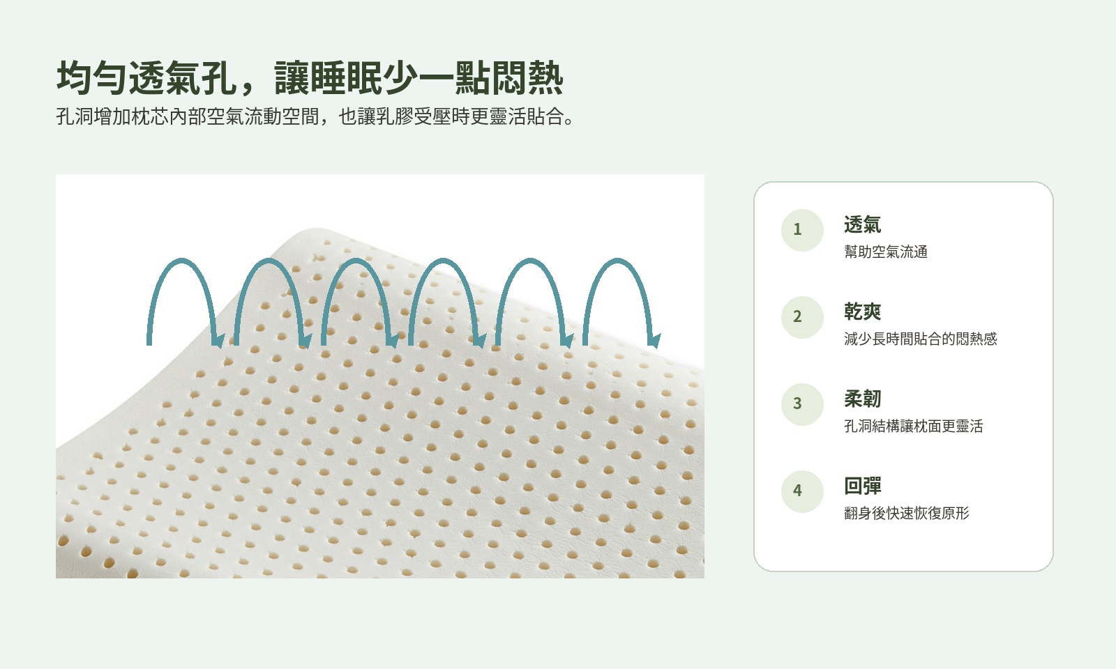 乳膠枕透氣孔結構