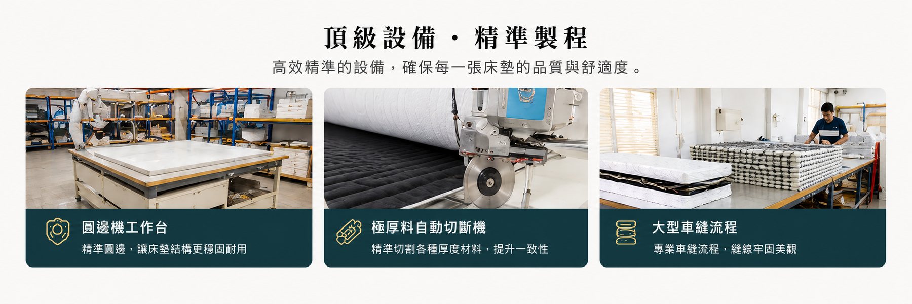 床墊工廠頂級設備與精準製程，包含圍邊機、切斷機與大型車縫流程