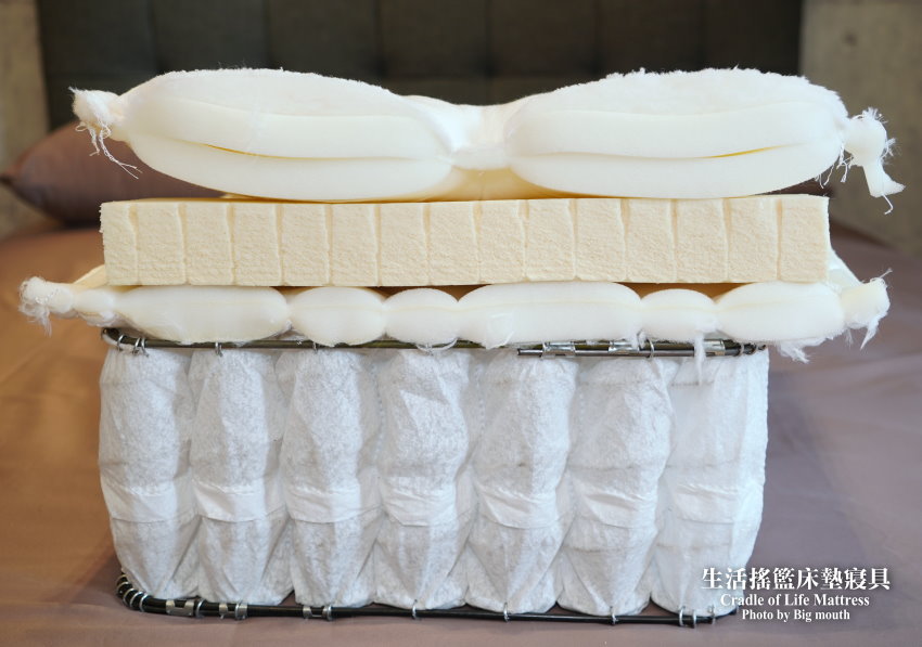 生活搖籃床墊寢具|床墊寢具桃園