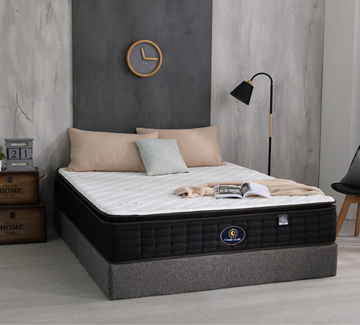 經典福爾摩沙 F1( 支撐款 )