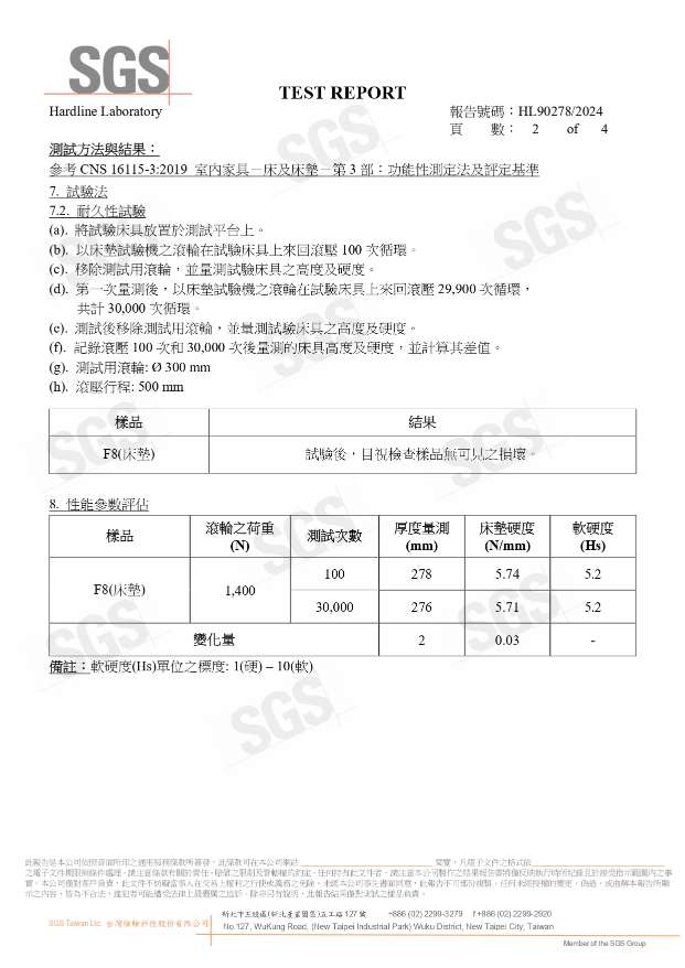 F8-SGS 床墊耐久測試