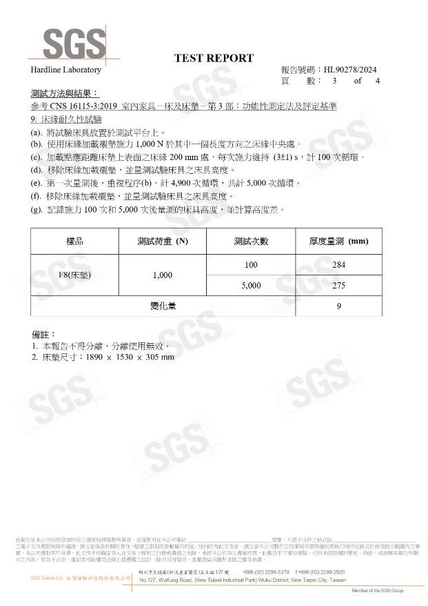 F8-SGS 床緣耐久測試
