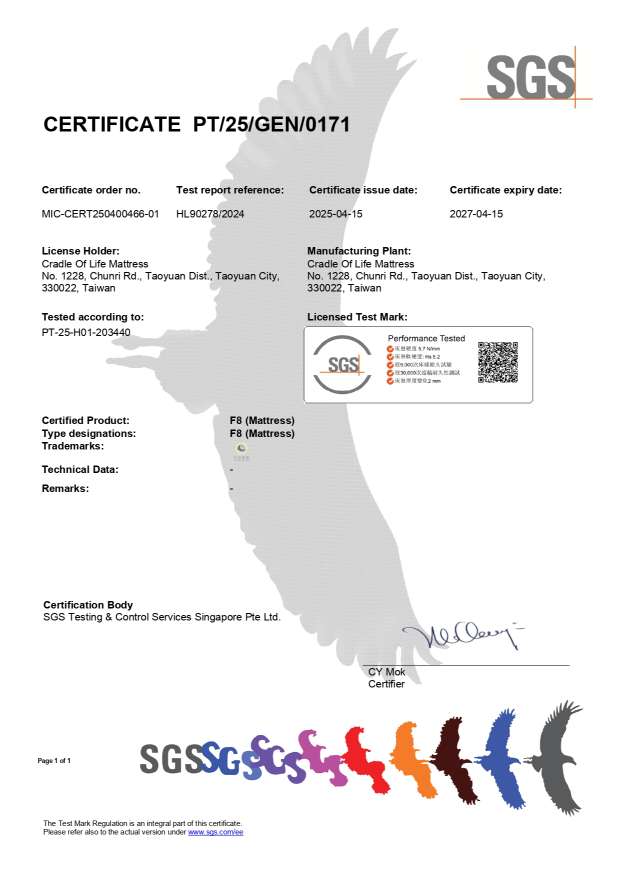 F8-SGS 床墊耐久測試