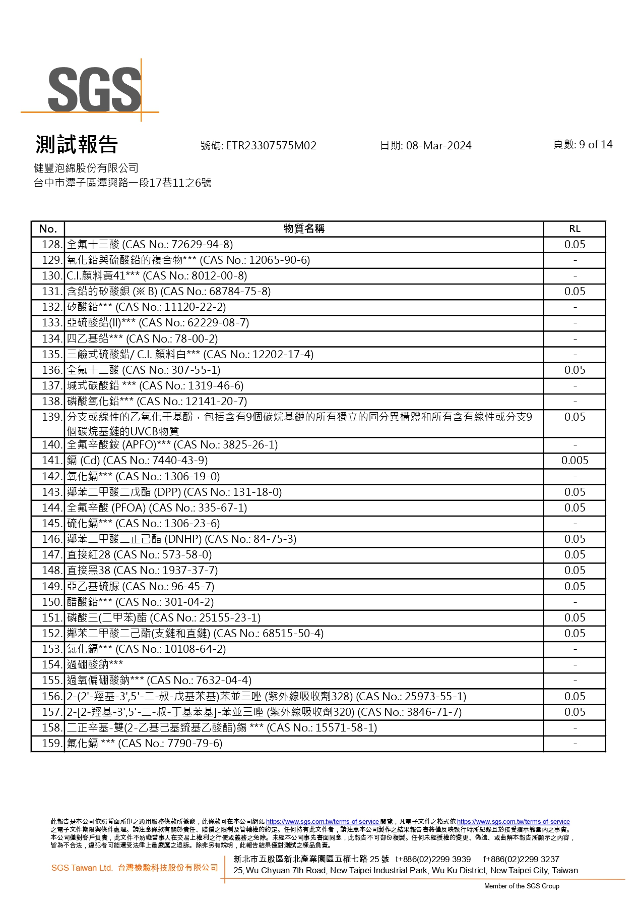 SGS報告第9頁全圖