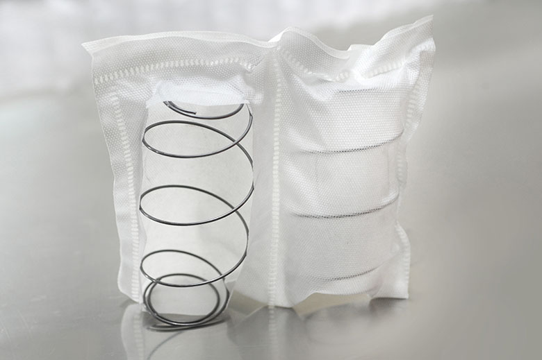 袋裝彈簧是什麼？